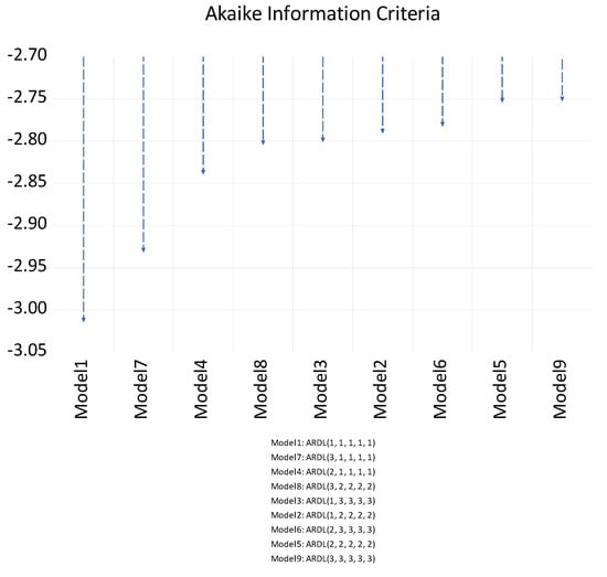 Sustainability 17 04789 g0a1