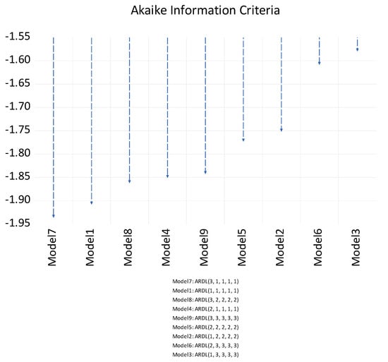 Sustainability 17 04789 g0a2