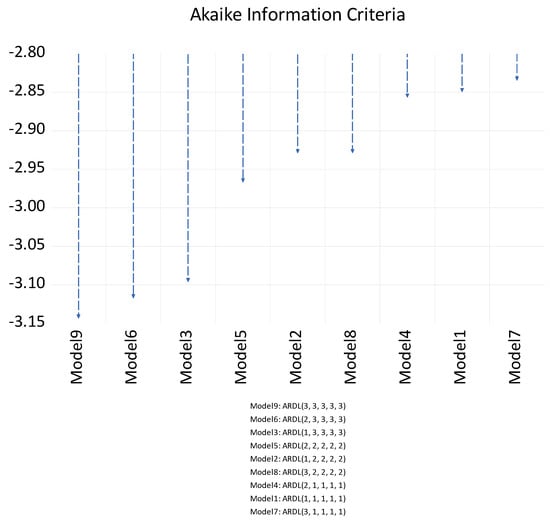 Sustainability 17 04789 g0a3