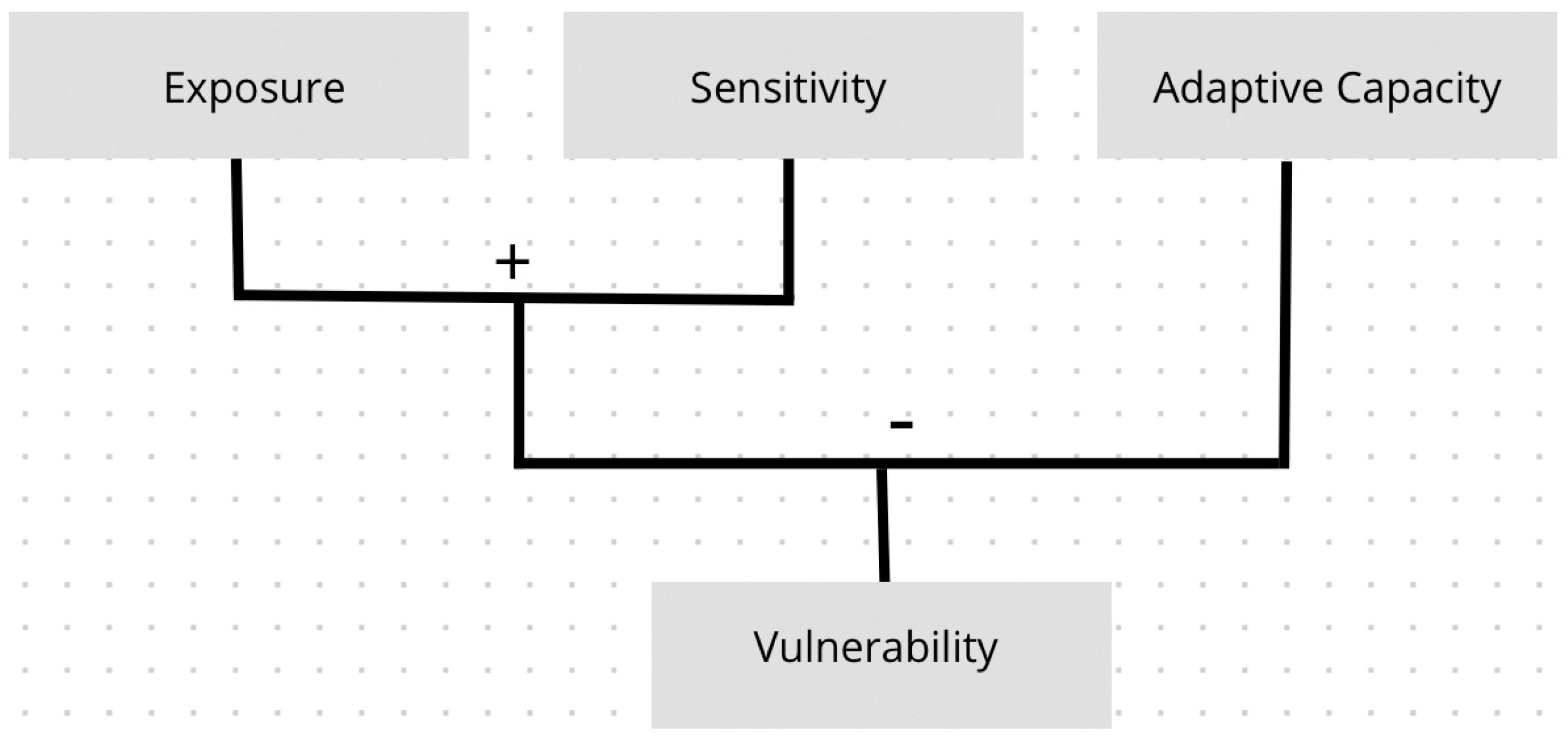 Sustainability 17 04800 g001