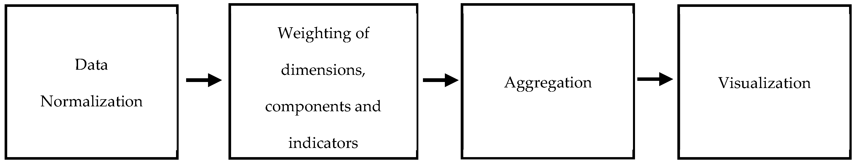 Sustainability 17 04800 g002