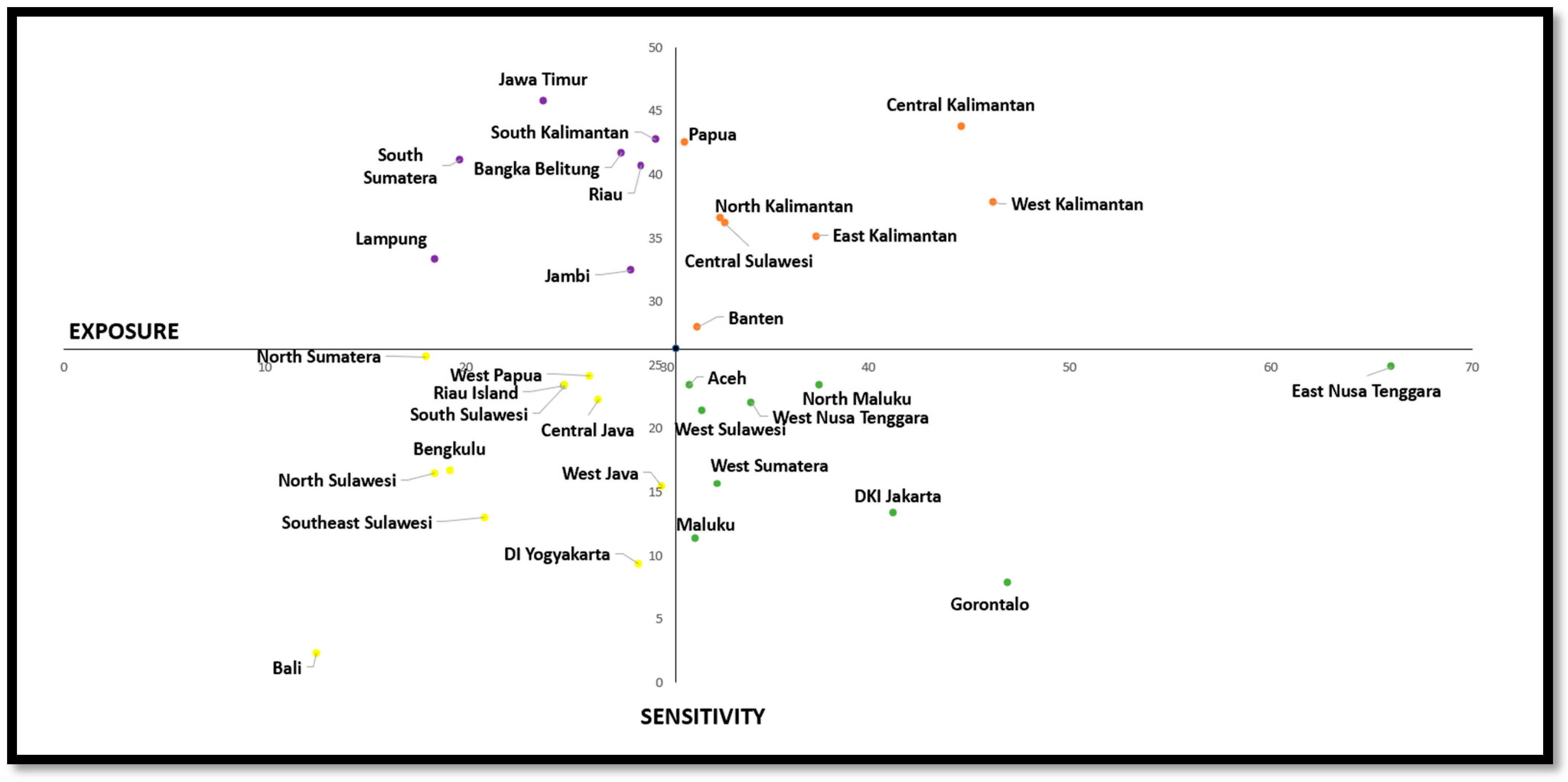 Sustainability 17 04800 g004