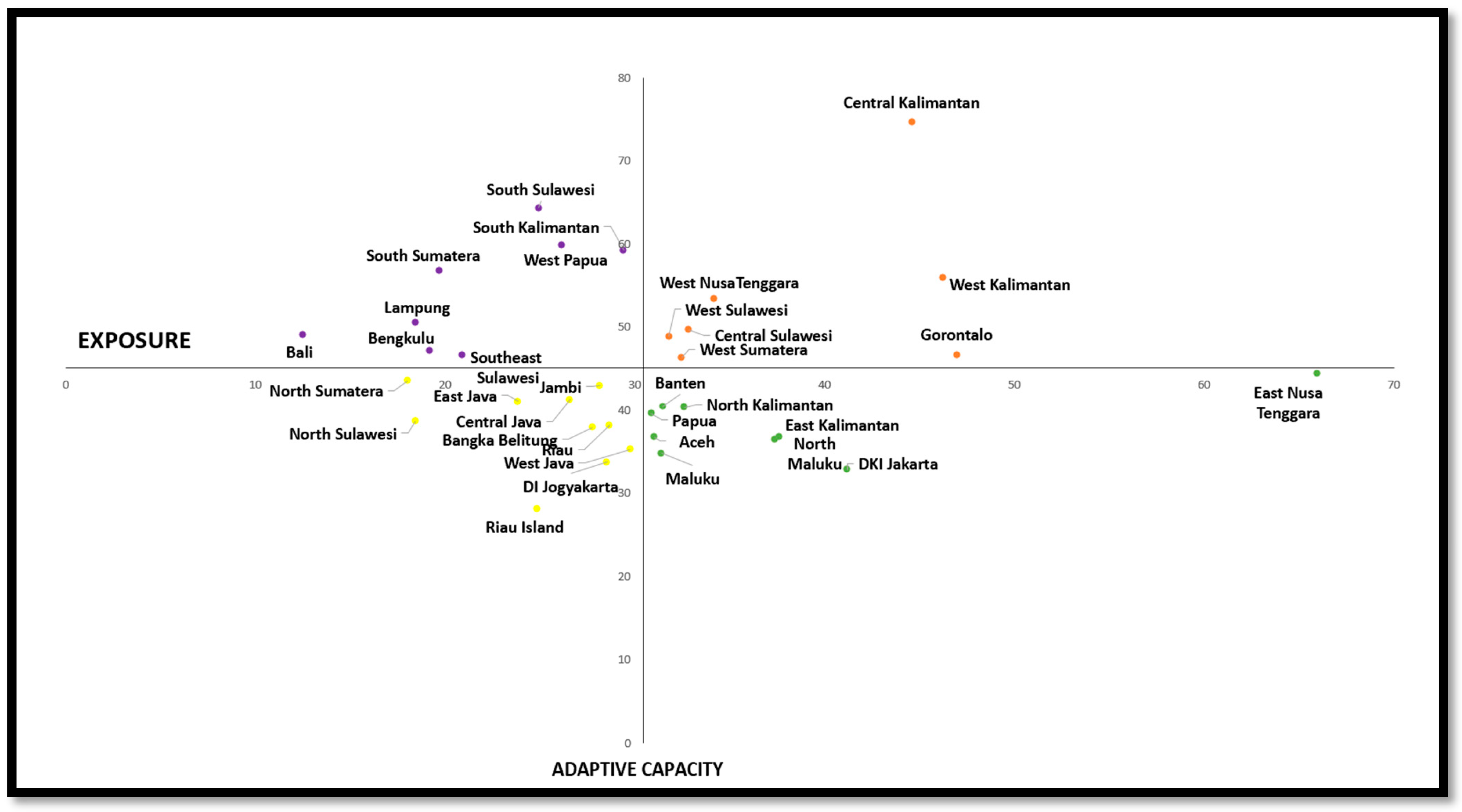 Sustainability 17 04800 g005