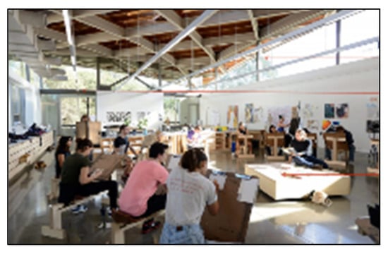 Sustainability 17 04806 g009