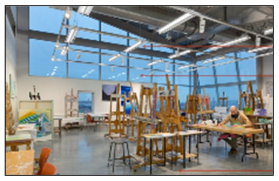 Sustainability 17 04806 g010