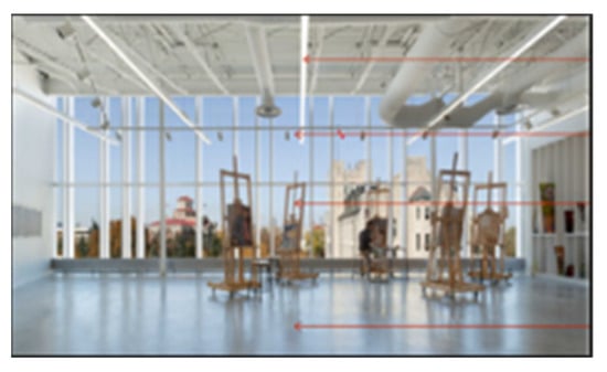 Sustainability 17 04806 g011