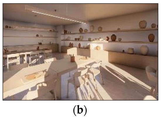 Sustainability 17 04806 g027b