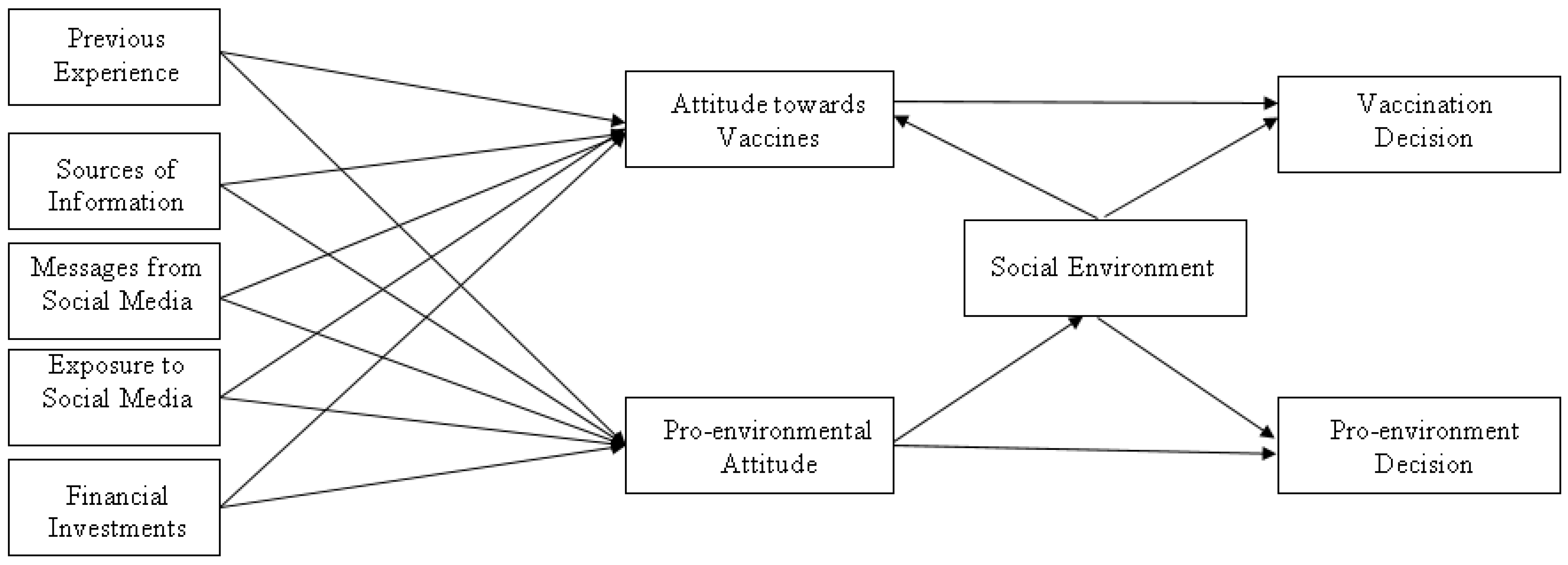 Sustainability 17 04814 g001