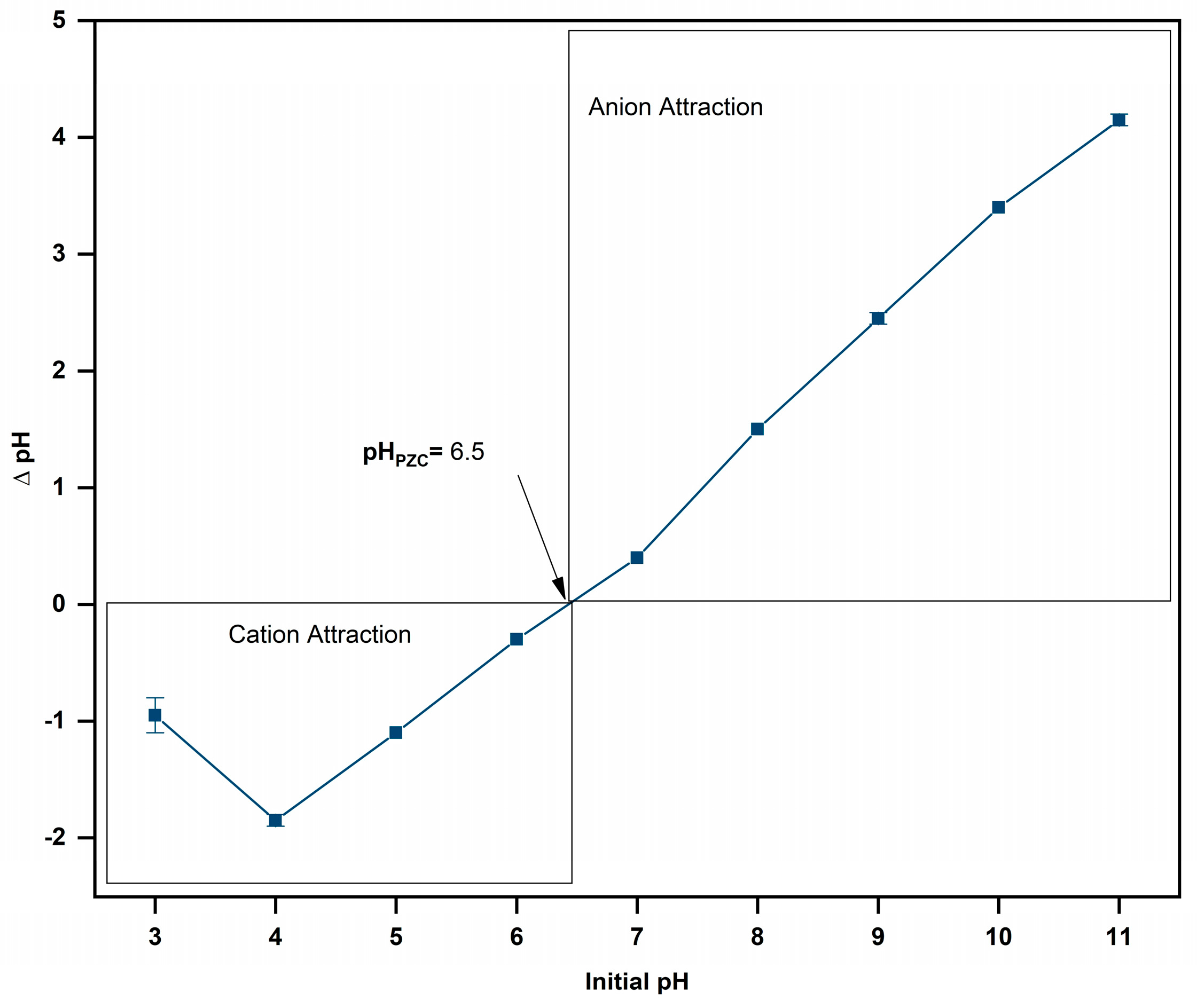 Sustainability 17 04816 g004