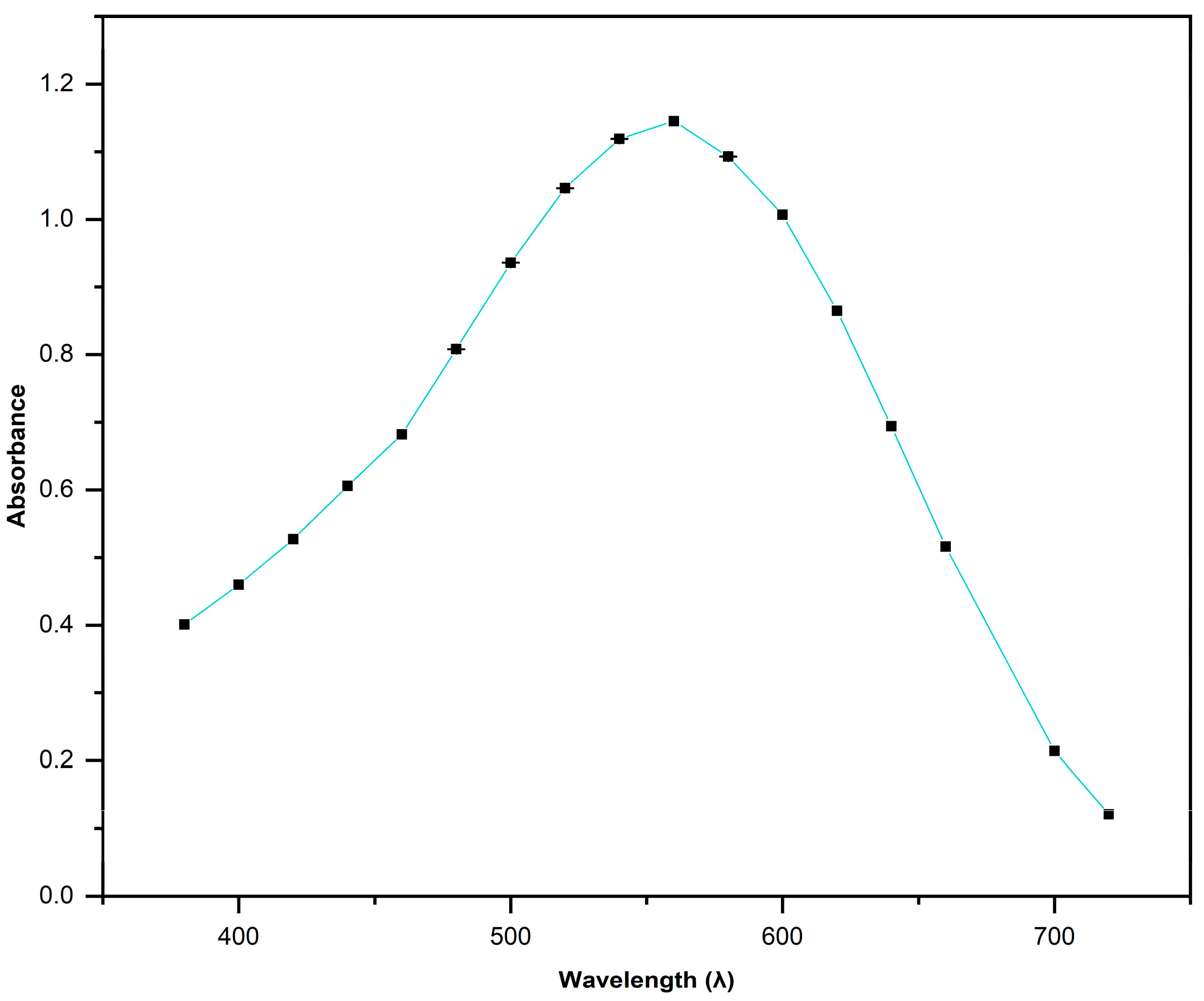 Sustainability 17 04816 g005