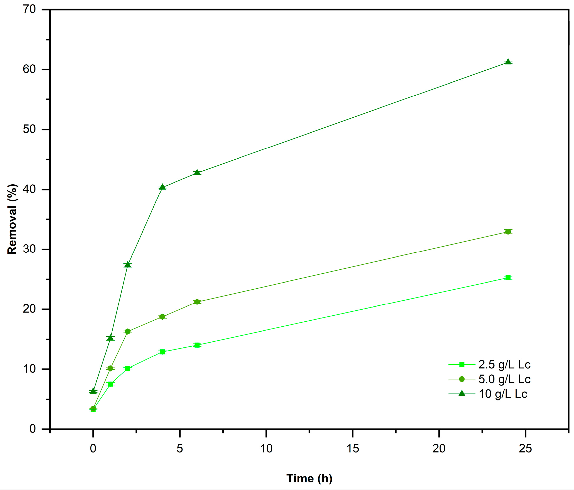 Sustainability 17 04816 g006