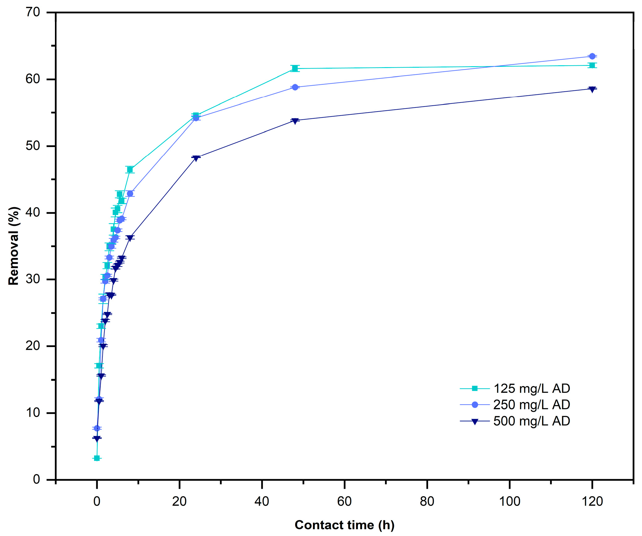 Sustainability 17 04816 g007