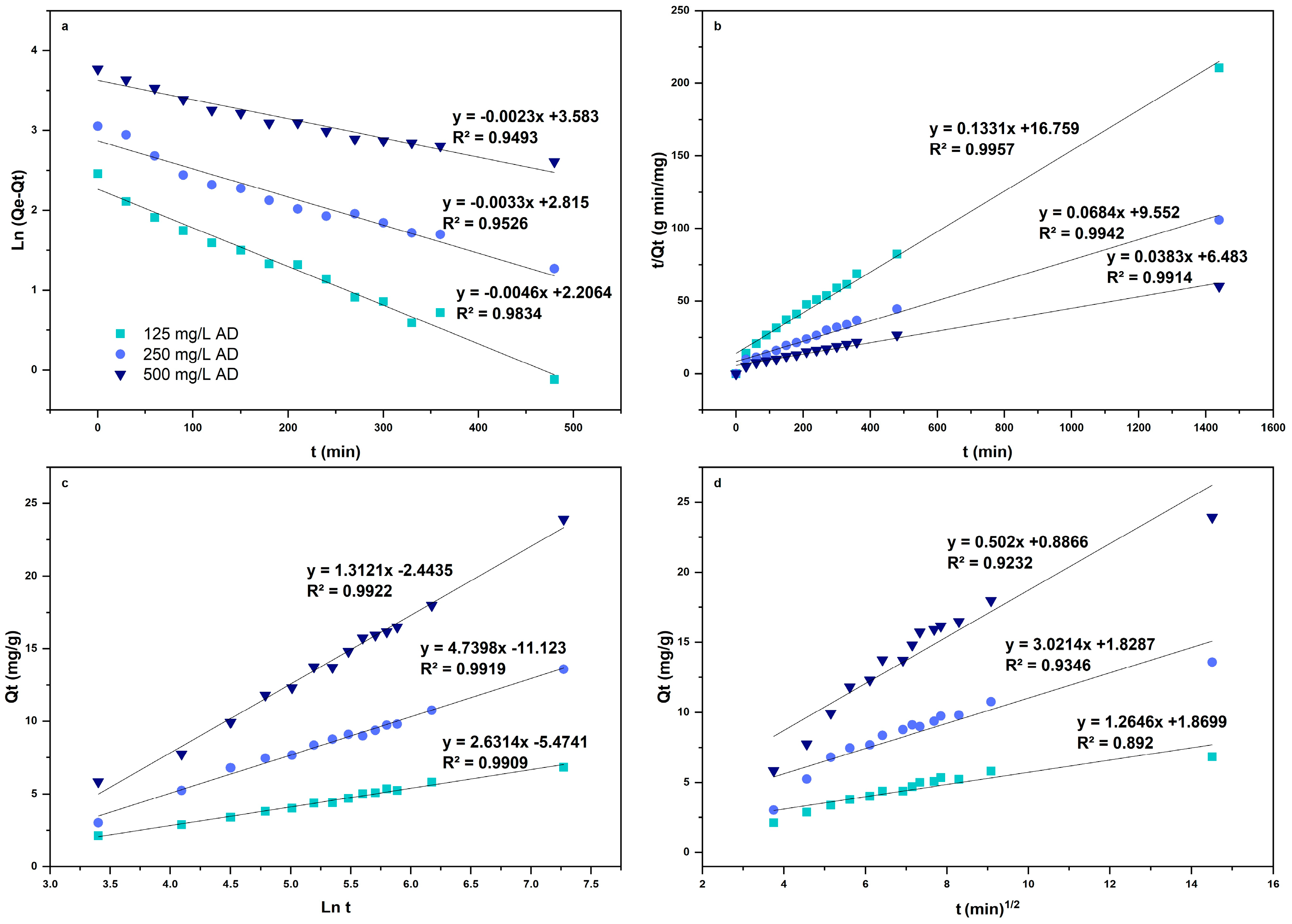 Sustainability 17 04816 g010