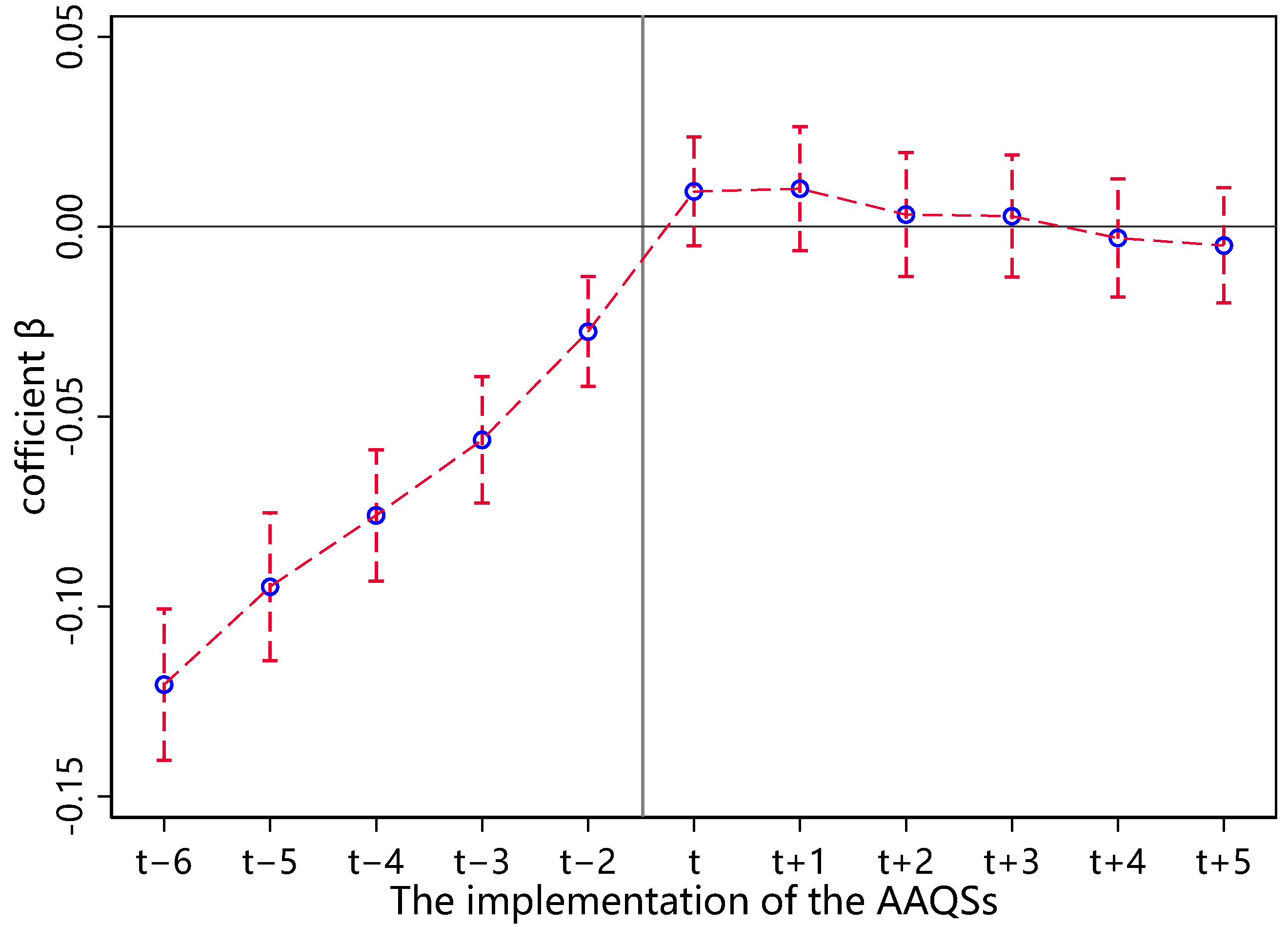 Sustainability 17 04817 g003