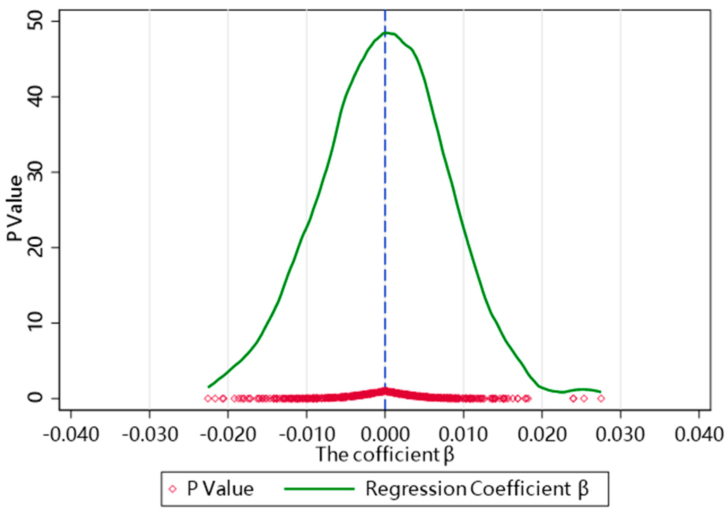 Sustainability 17 04817 g004