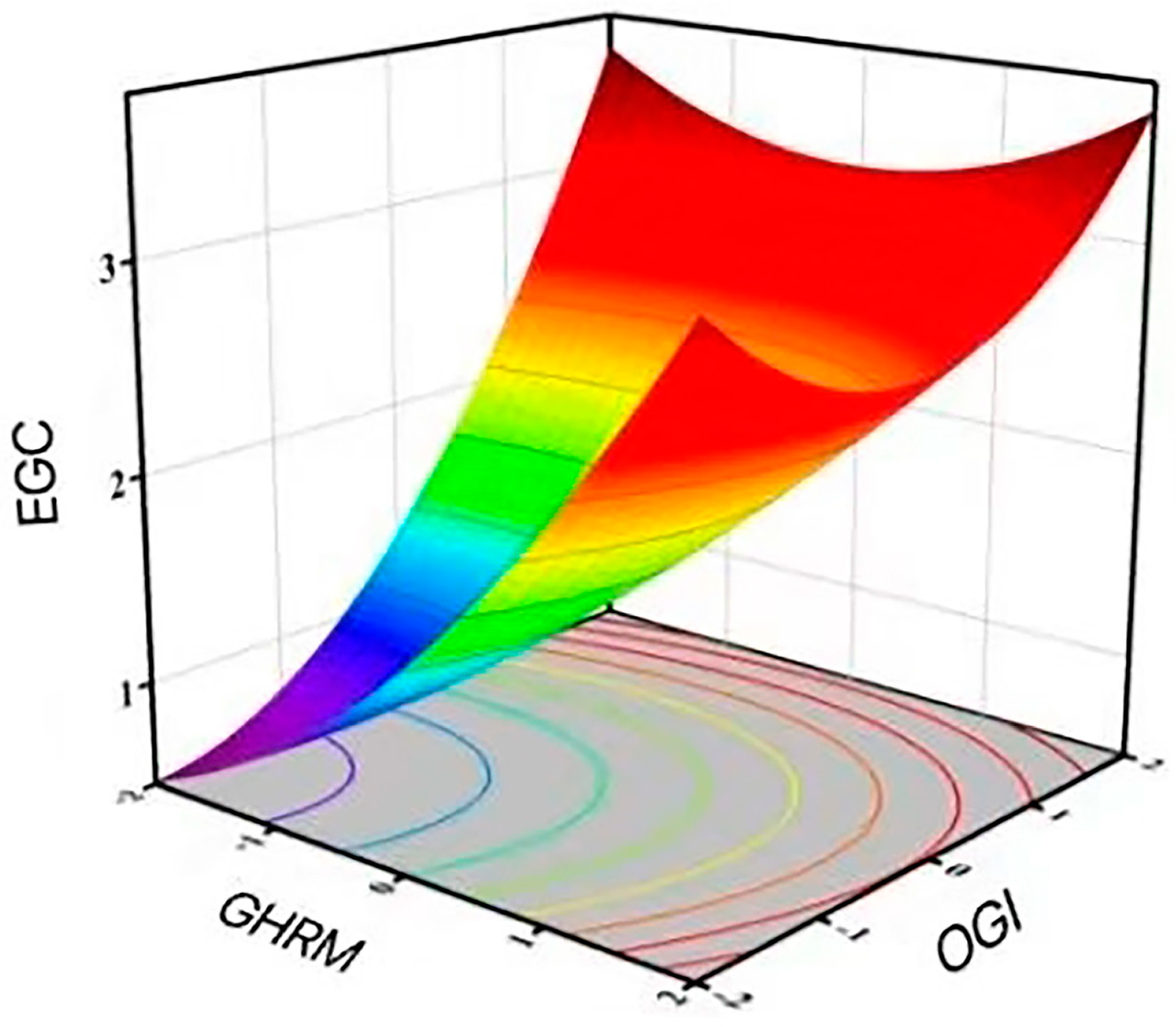 Sustainability 17 04831 g002
