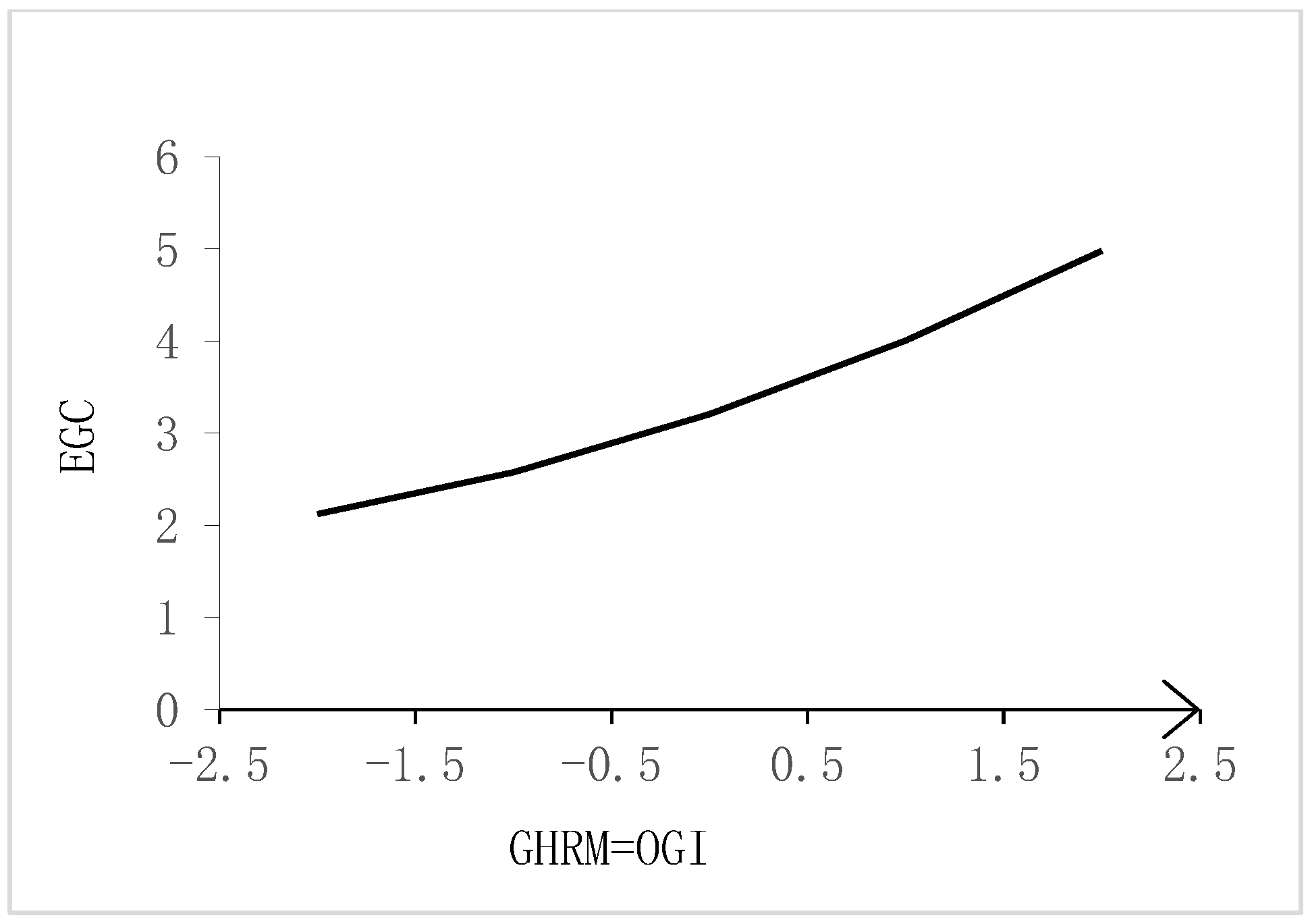 Sustainability 17 04831 g003