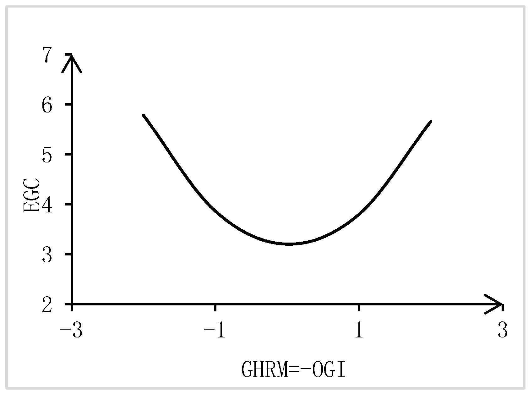 Sustainability 17 04831 g004