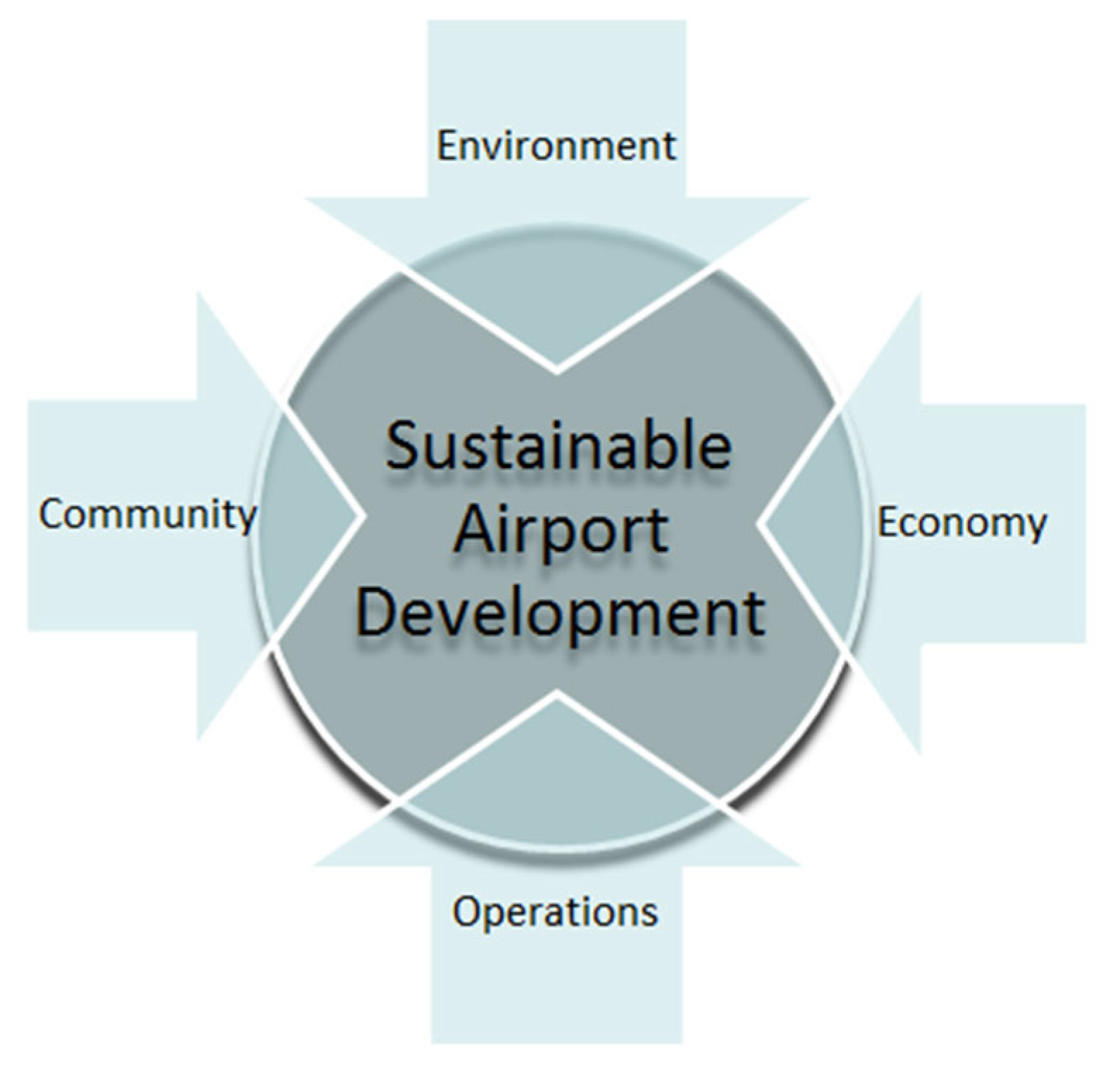 Sustainability 17 04832 g001