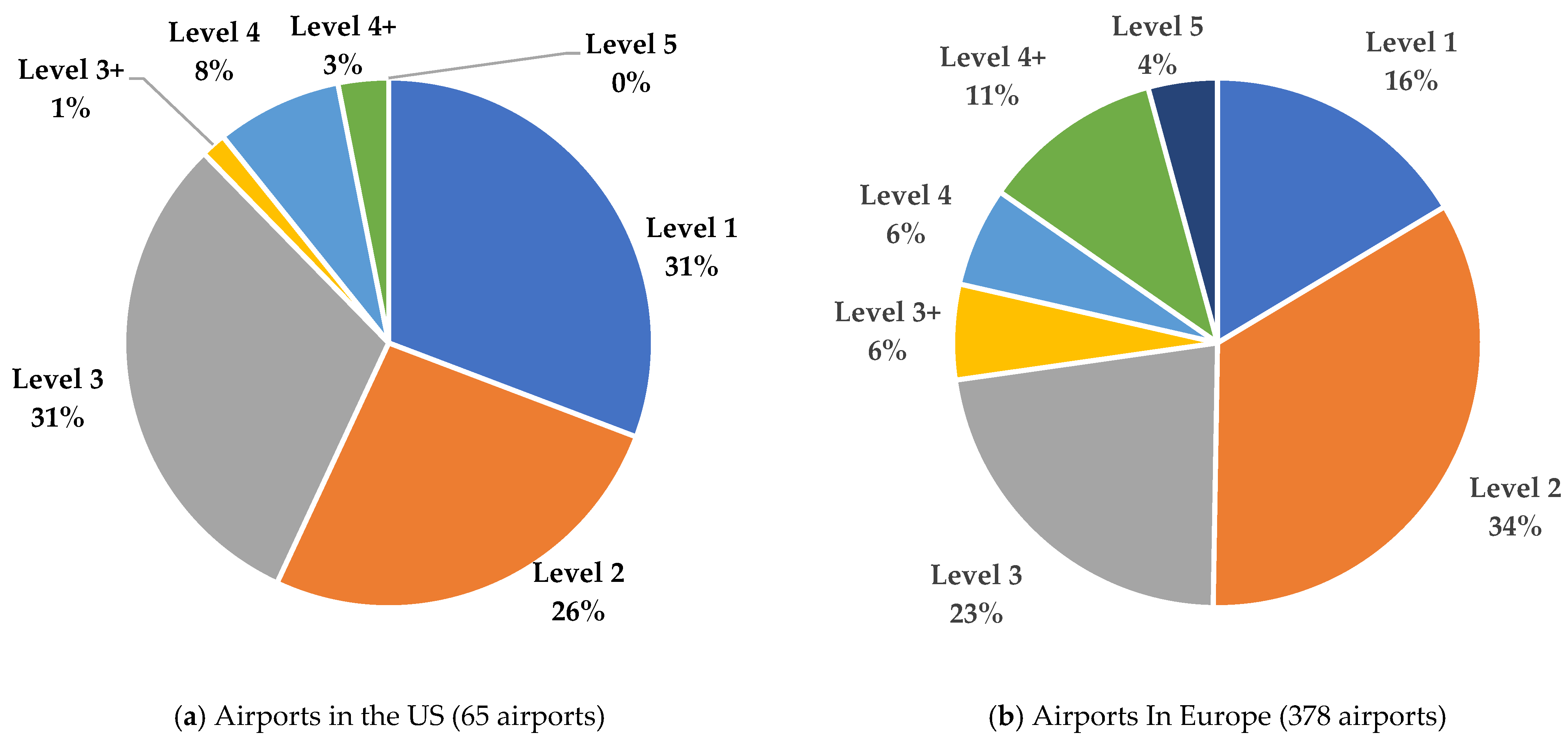 Sustainability 17 04832 g002