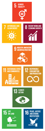 Sustainability 17 04832 i002