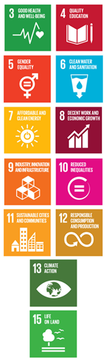 Sustainability 17 04832 i005