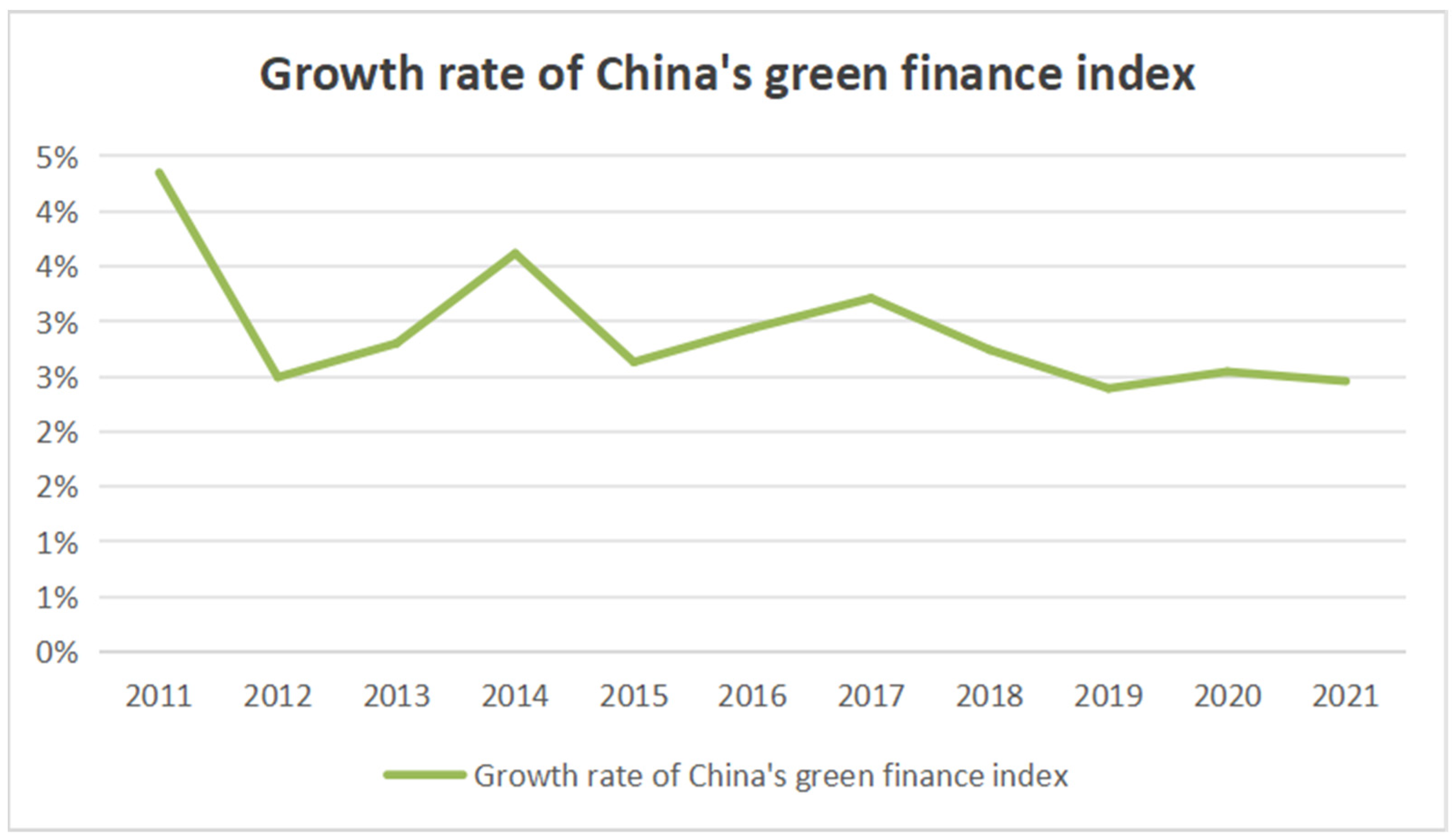 Sustainability 17 04838 g002