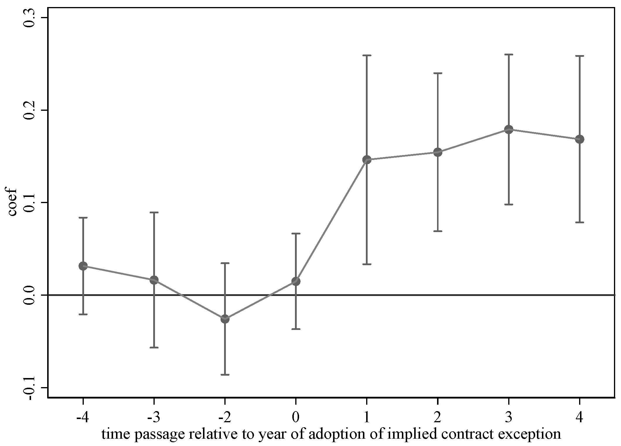 Sustainability 17 04838 g004
