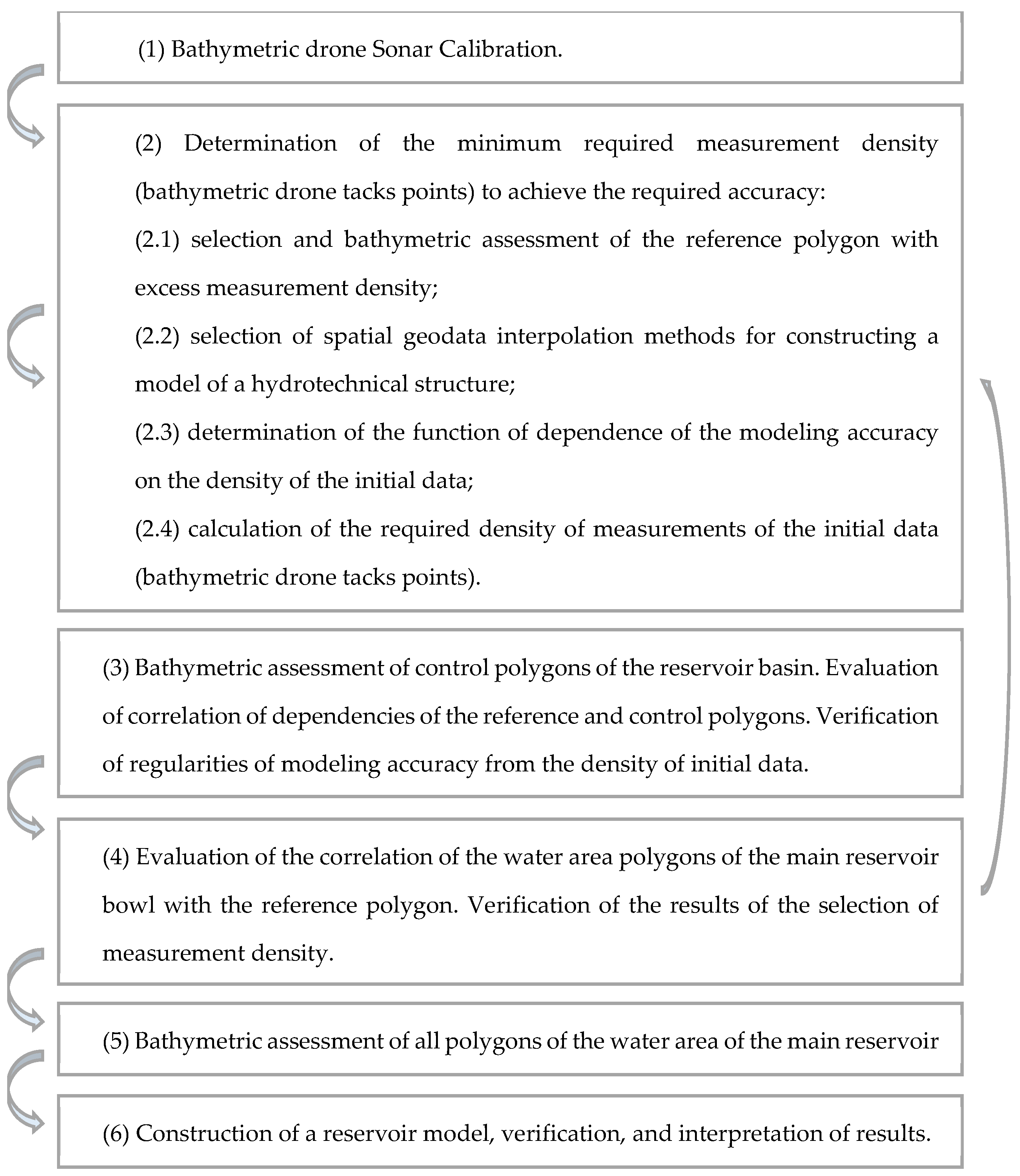 Sustainability 17 04858 g001