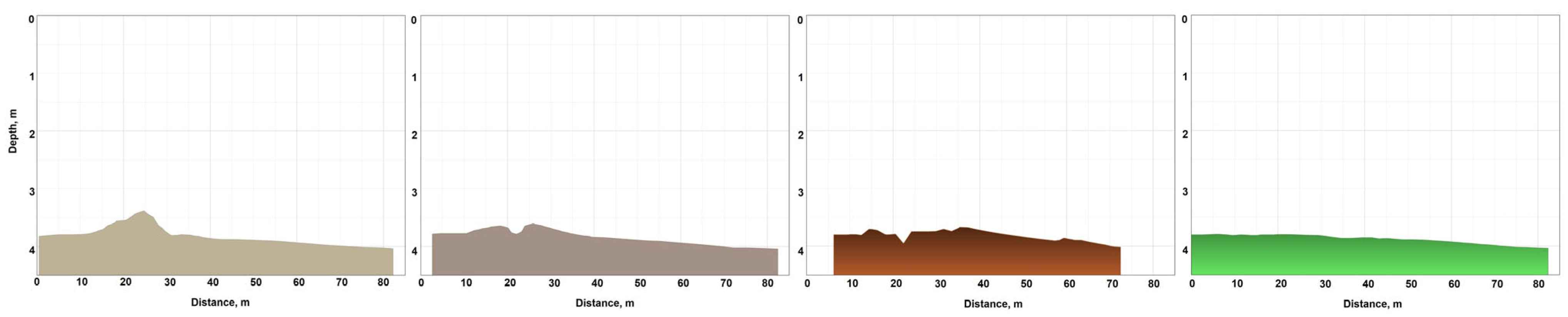 Sustainability 17 04858 g007