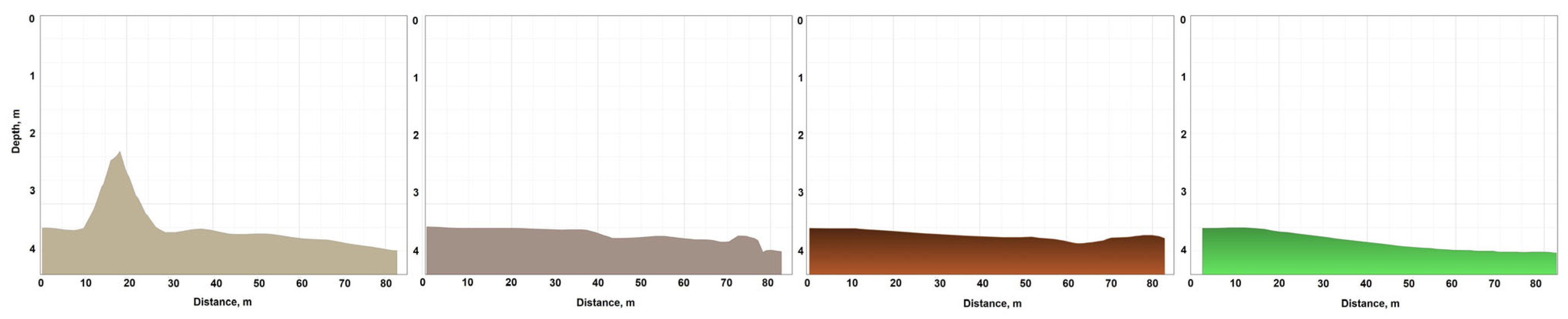 Sustainability 17 04858 g009