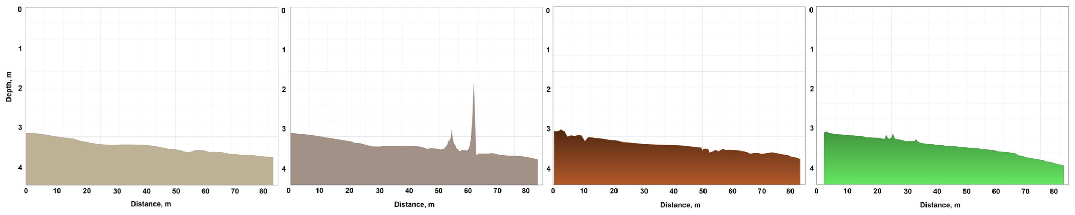 Sustainability 17 04858 g010