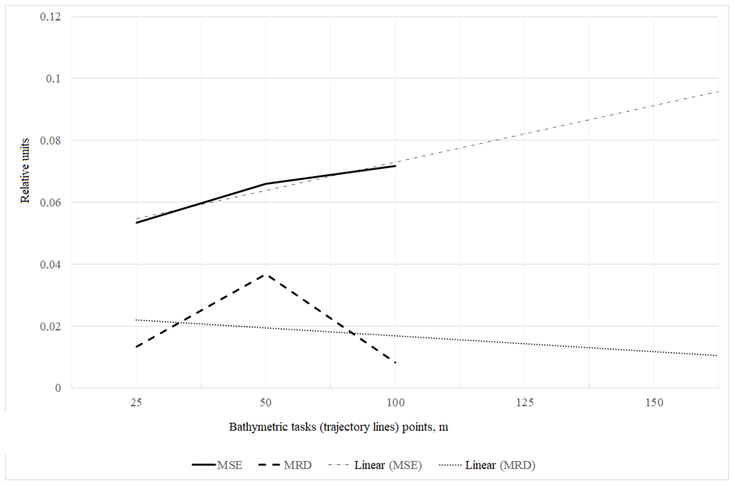 Sustainability 17 04858 g011