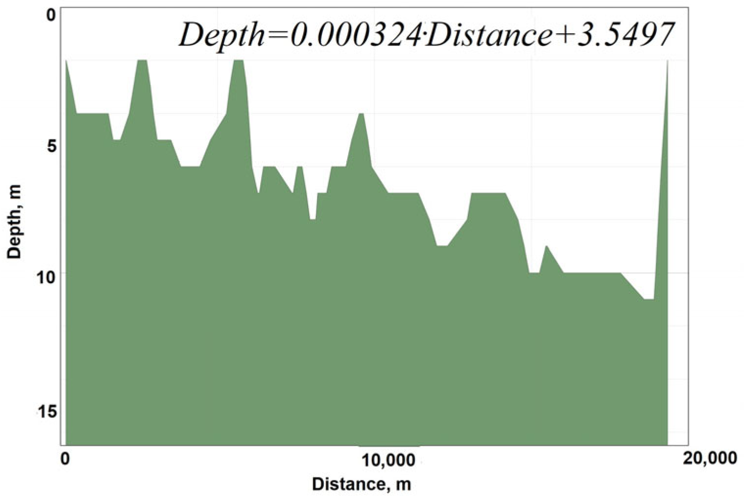 Sustainability 17 04858 g013