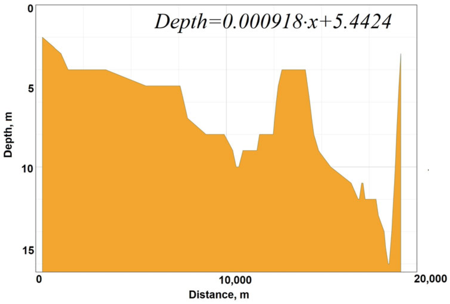 Sustainability 17 04858 g014