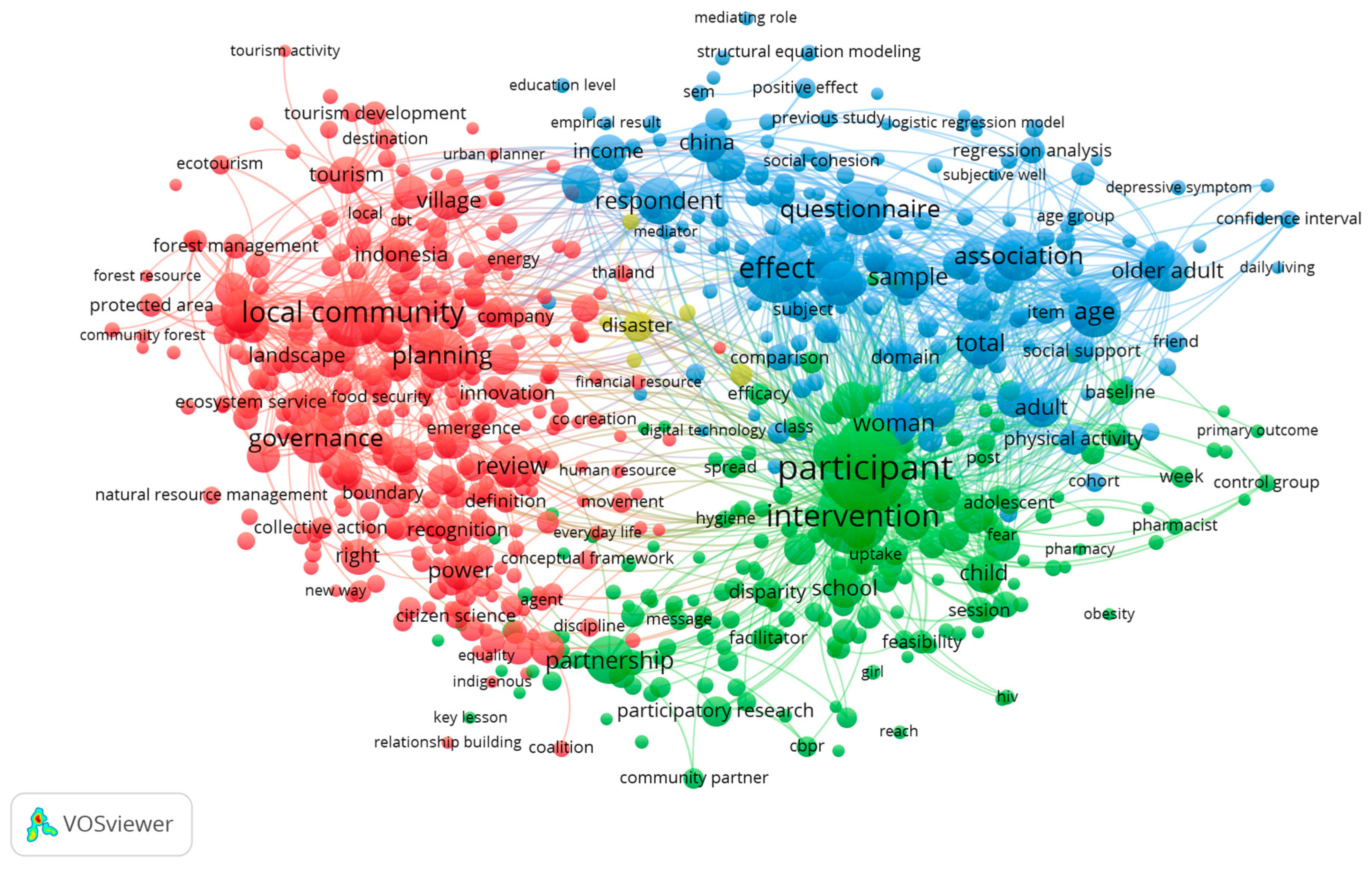 Sustainability 17 04871 g001