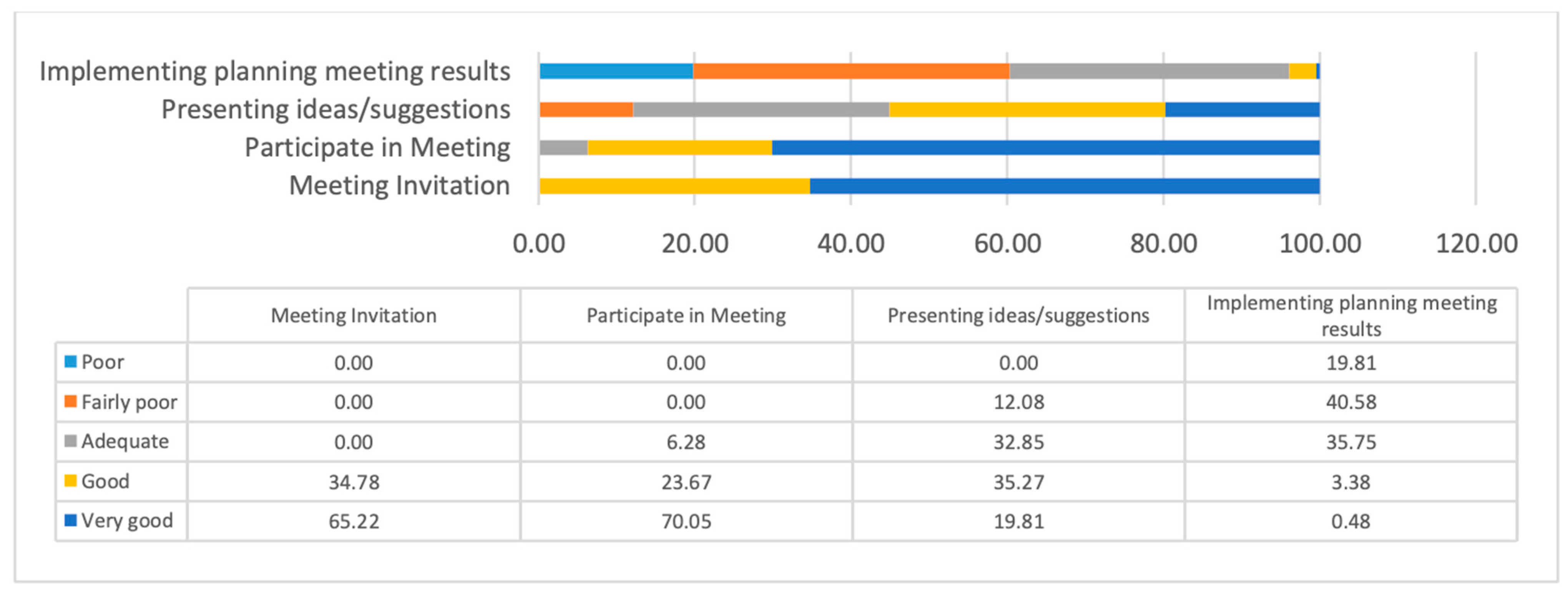 Sustainability 17 04871 g003