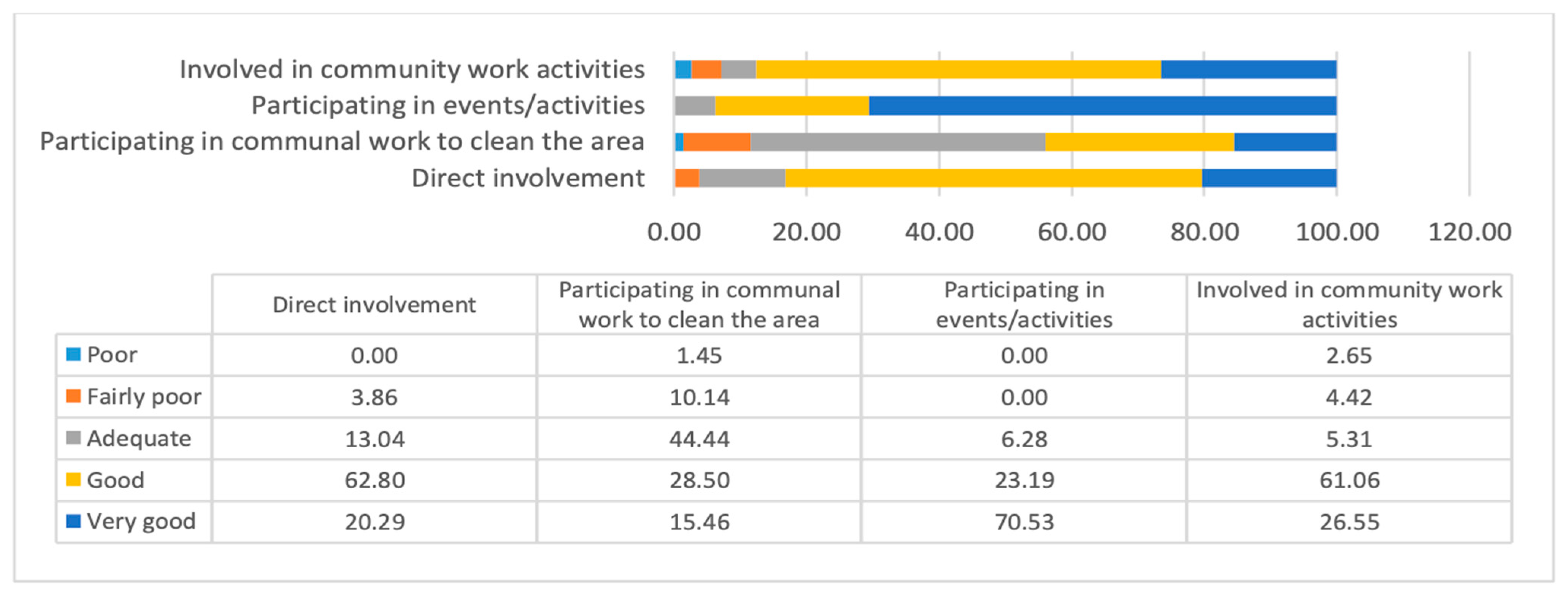 Sustainability 17 04871 g004