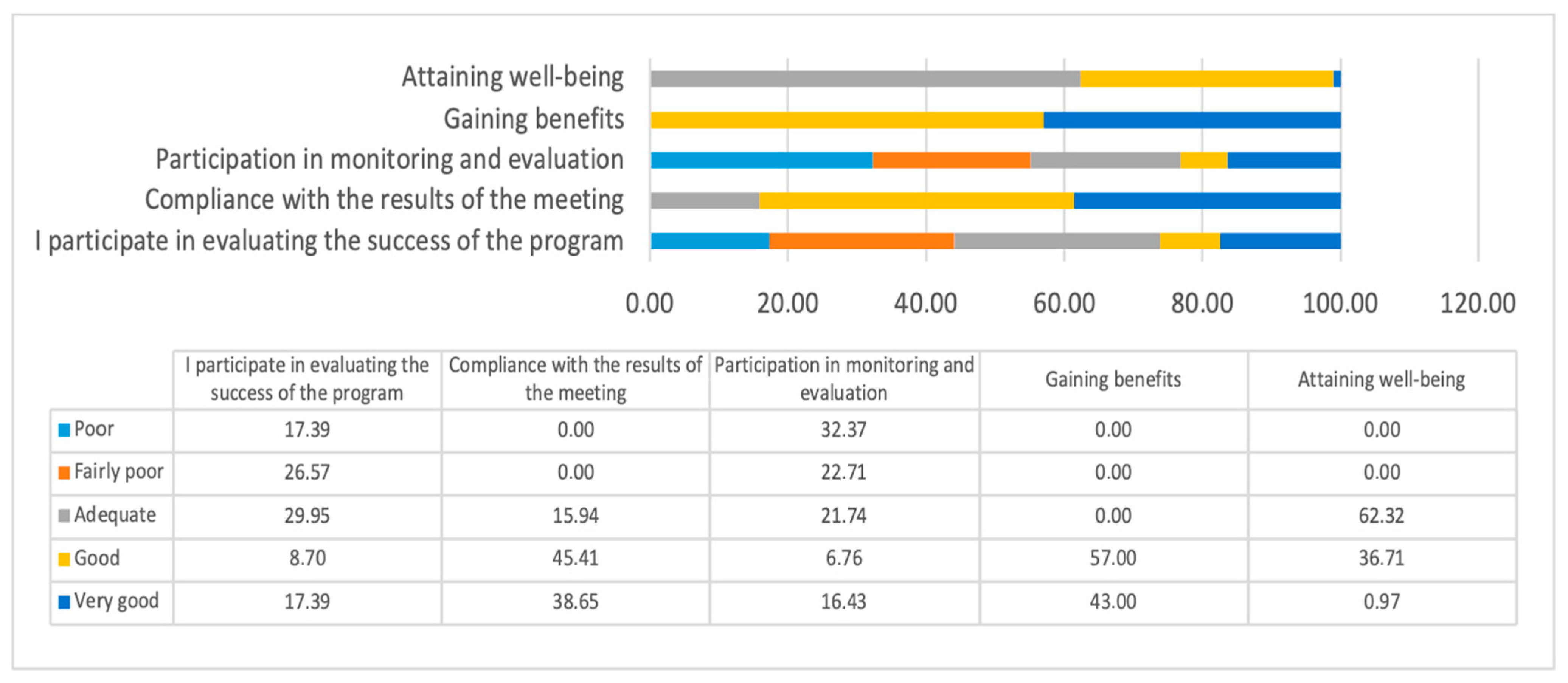 Sustainability 17 04871 g006