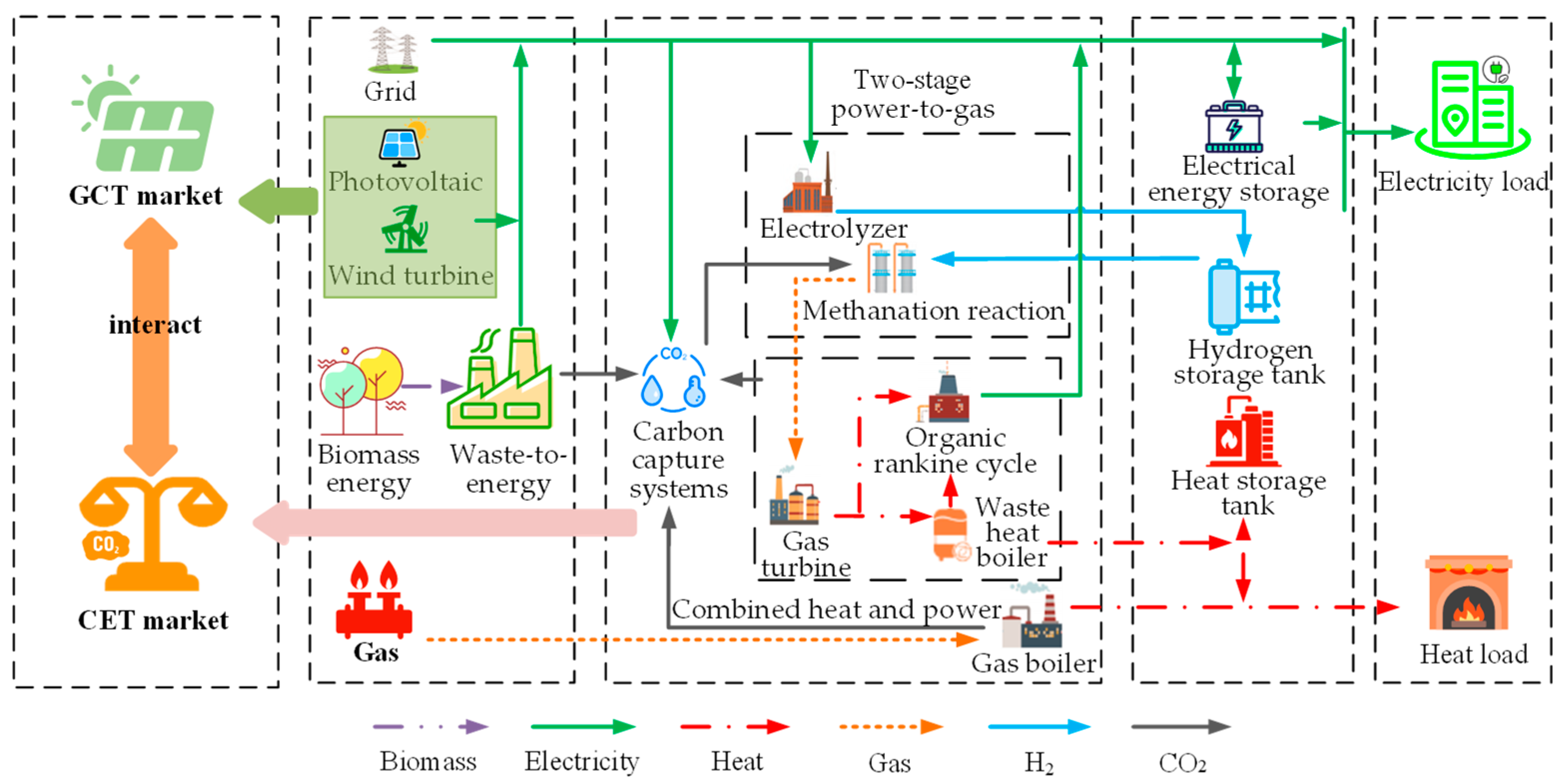 Sustainability 17 04873 g001