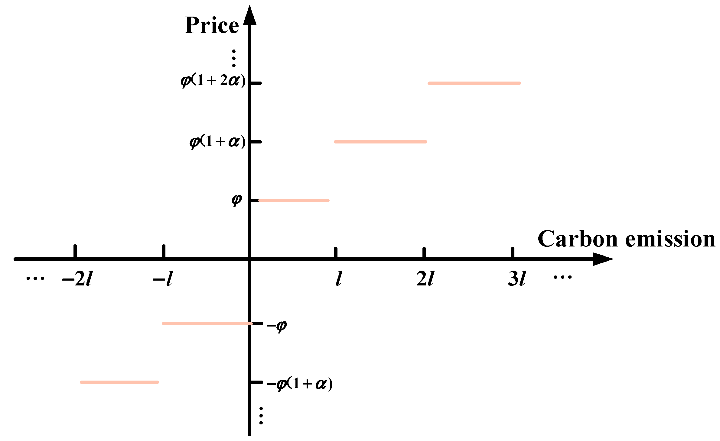 Sustainability 17 04873 g002