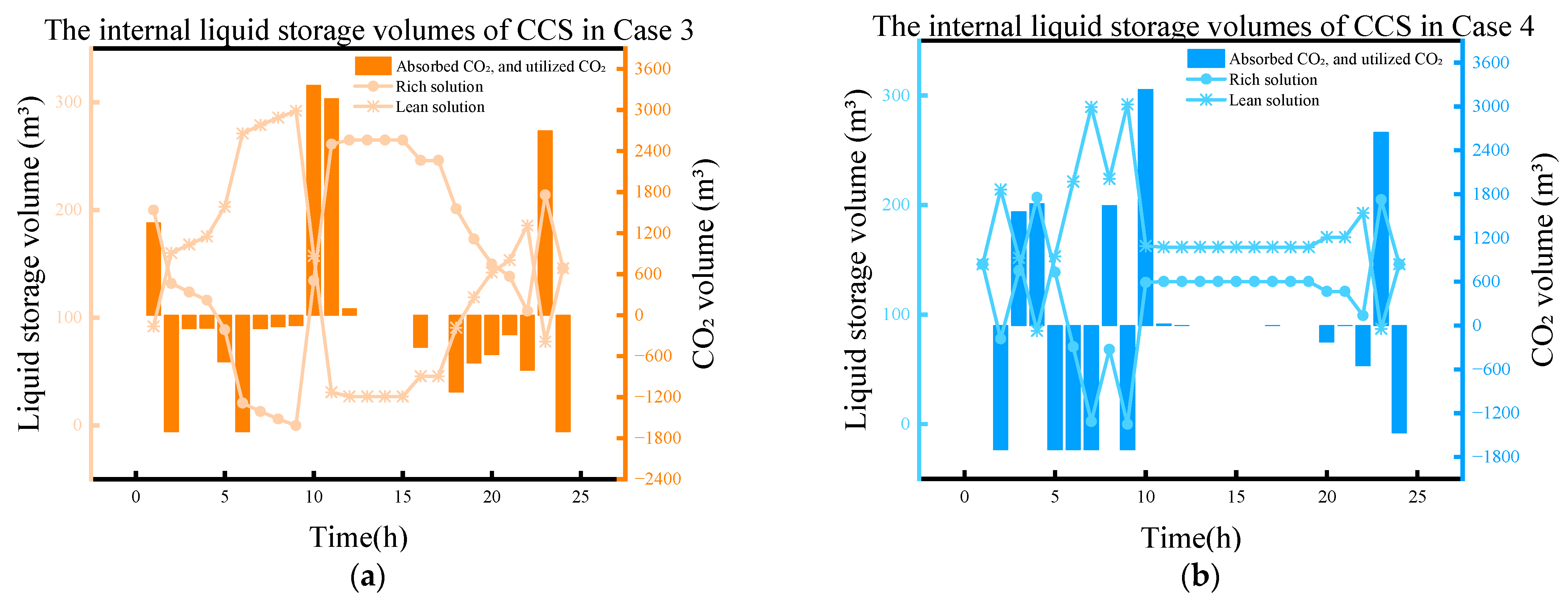 Sustainability 17 04873 g008