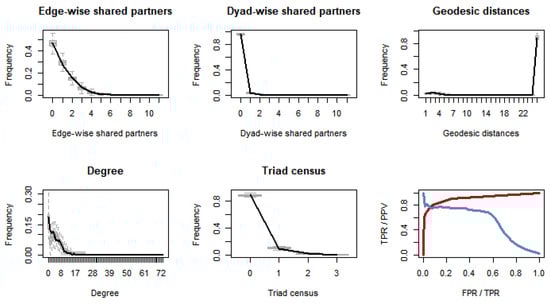 Sustainability 17 04881 g0a1