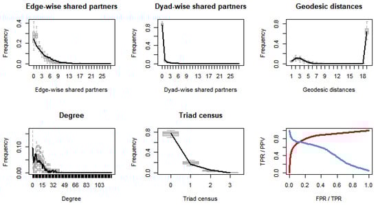 Sustainability 17 04881 g0a2