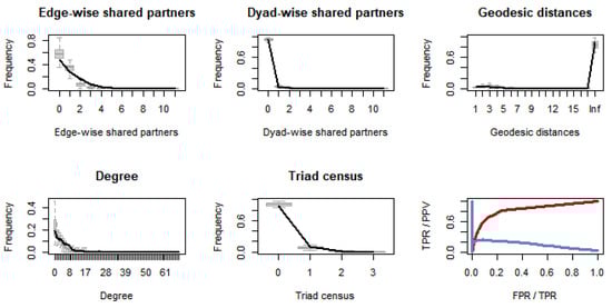 Sustainability 17 04881 g0a3