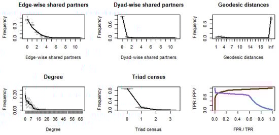 Sustainability 17 04881 g0a4
