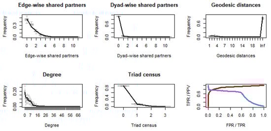 Sustainability 17 04881 g0a6