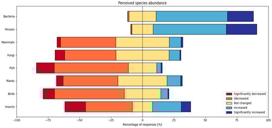 Sustainability 17 04891 g002