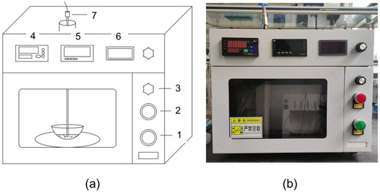 Sustainability 17 04897 g0a1