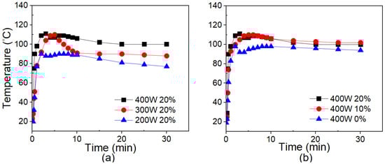 Sustainability 17 04897 g0a2